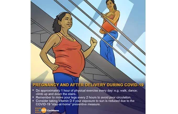 A Healthy Body: Pregnancy and After Delivery during COVID-19 - Do physical exercises, avoid poor circulation, take your vitamins if sun exposure is reduced