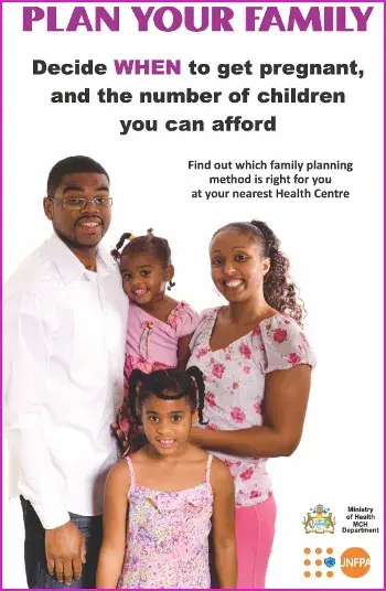 Family Planning Posters